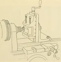 Picture 135 of 183 from Shop practice for home mechanics, use of tools, shop processes, construction of small machines. Contains a chapter also on theoretical mechanics and on miscellaneous information relative to shop work (1920), leaf 208