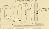 Picture 141 of 183 from Shop practice for home mechanics, use of tools, shop processes, construction of small machines. Contains a chapter also on theoretical mechanics and on miscellaneous information relative to shop work (1920), leaf 224
