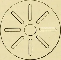 Picture 144 of 183 from Shop practice for home mechanics, use of tools, shop processes, construction of small machines. Contains a chapter also on theoretical mechanics and on miscellaneous information relative to shop work (1920), leaf 231
