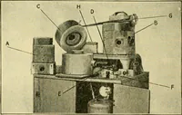 Picture 150 of 183 from Shop practice for home mechanics, use of tools, shop processes, construction of small machines. Contains a chapter also on theoretical mechanics and on miscellaneous information relative to shop work (1920), leaf 243