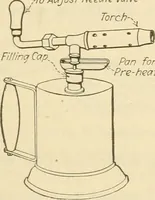 Picture 155 of 183 from Shop practice for home mechanics, use of tools, shop processes, construction of small machines. Contains a chapter also on theoretical mechanics and on miscellaneous information relative to shop work (1920), leaf 260