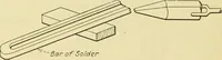 Picture 156 of 183 from Shop practice for home mechanics, use of tools, shop processes, construction of small machines. Contains a chapter also on theoretical mechanics and on miscellaneous information relative to shop work (1920), leaf 261