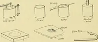 Picture 157 of 183 from Shop practice for home mechanics, use of tools, shop processes, construction of small machines. Contains a chapter also on theoretical mechanics and on miscellaneous information relative to shop work (1920), leaf 265