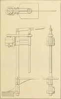 Picture 162 of 183 from Shop practice for home mechanics, use of tools, shop processes, construction of small machines. Contains a chapter also on theoretical mechanics and on miscellaneous information relative to shop work (1920), leaf 270