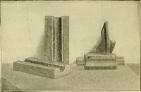 Picture 165 of 183 from Shop practice for home mechanics, use of tools, shop processes, construction of small machines. Contains a chapter also on theoretical mechanics and on miscellaneous information relative to shop work (1920), leaf 275