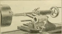Picture 168 of 183 from Shop practice for home mechanics, use of tools, shop processes, construction of small machines. Contains a chapter also on theoretical mechanics and on miscellaneous information relative to shop work (1920), leaf 280