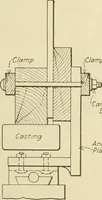 Picture 172 of 183 from Shop practice for home mechanics, use of tools, shop processes, construction of small machines. Contains a chapter also on theoretical mechanics and on miscellaneous information relative to shop work (1920), leaf 284
