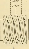 Picture 13 of 183 from Shop practice for home mechanics, use of tools, shop processes, construction of small machines. Contains a chapter also on theoretical mechanics and on miscellaneous information relative to shop work (1920), leaf 36