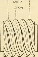 Picture 14 of 183 from Shop practice for home mechanics, use of tools, shop processes, construction of small machines. Contains a chapter also on theoretical mechanics and on miscellaneous information relative to shop work (1920), leaf 36