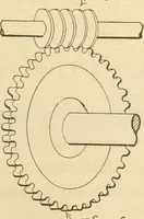 Picture 17 of 183 from Shop practice for home mechanics, use of tools, shop processes, construction of small machines. Contains a chapter also on theoretical mechanics and on miscellaneous information relative to shop work (1920), leaf 40