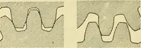 Picture 18 of 183 from Shop practice for home mechanics, use of tools, shop processes, construction of small machines. Contains a chapter also on theoretical mechanics and on miscellaneous information relative to shop work (1920), leaf 41