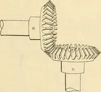 An illustration from Shop practice for home mechanics, use of tools, shop processes, construction of small machines. Contains a chapter also on theoretical mechanics and on miscellaneous information relative to shop work (1920)