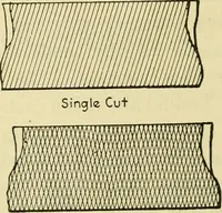 Picture 22 of 183 from Shop practice for home mechanics, use of tools, shop processes, construction of small machines. Contains a chapter also on theoretical mechanics and on miscellaneous information relative to shop work (1920), leaf 51