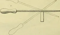 Picture 26 of 183 from Shop practice for home mechanics, use of tools, shop processes, construction of small machines. Contains a chapter also on theoretical mechanics and on miscellaneous information relative to shop work (1920), leaf 55