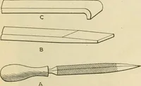 An illustration from Shop practice for home mechanics, use of tools, shop processes, construction of small machines. Contains a chapter also on theoretical mechanics and on miscellaneous information relative to shop work (1920)