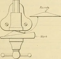 Picture 33 of 183 from Shop practice for home mechanics, use of tools, shop processes, construction of small machines. Contains a chapter also on theoretical mechanics and on miscellaneous information relative to shop work (1920), leaf 64