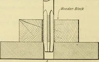 Picture 40 of 183 from Shop practice for home mechanics, use of tools, shop processes, construction of small machines. Contains a chapter also on theoretical mechanics and on miscellaneous information relative to shop work (1920), leaf 75