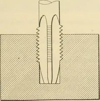 Picture 41 of 183 from Shop practice for home mechanics, use of tools, shop processes, construction of small machines. Contains a chapter also on theoretical mechanics and on miscellaneous information relative to shop work (1920), leaf 76