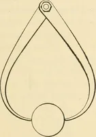 Picture 50 of 183 from Shop practice for home mechanics, use of tools, shop processes, construction of small machines. Contains a chapter also on theoretical mechanics and on miscellaneous information relative to shop work (1920), leaf 90