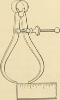 An illustration from Shop practice for home mechanics, use of tools, shop processes, construction of small machines. Contains a chapter also on theoretical mechanics and on miscellaneous information relative to shop work (1920)