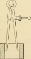 Picture 52 of 183 from Shop practice for home mechanics, use of tools, shop processes, construction of small machines. Contains a chapter also on theoretical mechanics and on miscellaneous information relative to shop work (1920), leaf 92