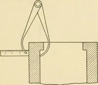 Picture 54 of 183 from Shop practice for home mechanics, use of tools, shop processes, construction of small machines. Contains a chapter also on theoretical mechanics and on miscellaneous information relative to shop work (1920), leaf 94
