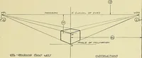 An illustration from Shop sketching, a course of problems for mechanical drawing students (1919)