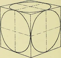 An illustration from Shop sketching, a course of problems for mechanical drawing students (1919)