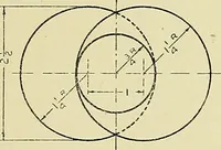 An illustration from Shop sketching, a course of problems for mechanical drawing students (1919)