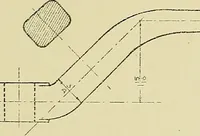 An illustration from Shop sketching, a course of problems for mechanical drawing students (1919)