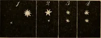 An illustration from A short course in astronomy and the use of the globes (1871)