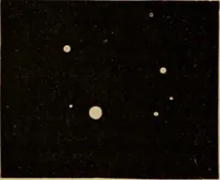 An illustration from A short course in astronomy and the use of the globes (1871)