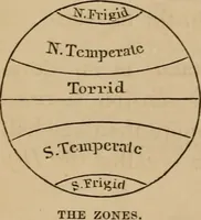 An illustration from A short course in astronomy and the use of the globes (1871)