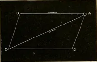 An illustration from A short course in astronomy and the use of the globes (1871)