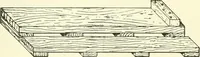 An illustration from A shorter course in woodworking; a practical manual for home and school (1911)