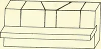 An illustration from A shorter course in woodworking; a practical manual for home and school (1911)