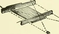 An illustration from A shorter course in woodworking; a practical manual for home and school (1911)
