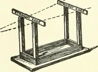 An illustration from A shorter course in woodworking; a practical manual for home and school (1911)