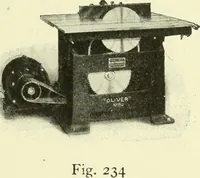 An illustration from A shorter course in woodworking; a practical manual for home and school (1911)