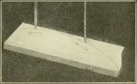An illustration from A shorter course in woodworking; a practical manual for home and school (1911)