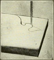An illustration from A shorter course in woodworking; a practical manual for home and school (1911)