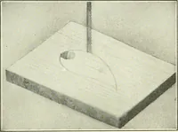 An illustration from A shorter course in woodworking; a practical manual for home and school (1911)