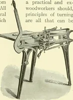 An illustration from A shorter course in woodworking; a practical manual for home and school (1911)