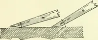 An illustration from A shorter course in woodworking; a practical manual for home and school (1911)