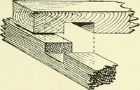 An illustration from A shorter course in woodworking; a practical manual for home and school (1911)