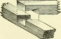 An illustration from A shorter course in woodworking; a practical manual for home and school (1911)