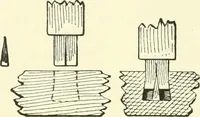 An illustration from A shorter course in woodworking; a practical manual for home and school (1911)
