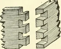An illustration from A shorter course in woodworking; a practical manual for home and school (1911)