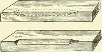 An illustration from A shorter course in woodworking; a practical manual for home and school (1911)