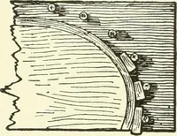 An illustration from A shorter course in woodworking; a practical manual for home and school (1911)